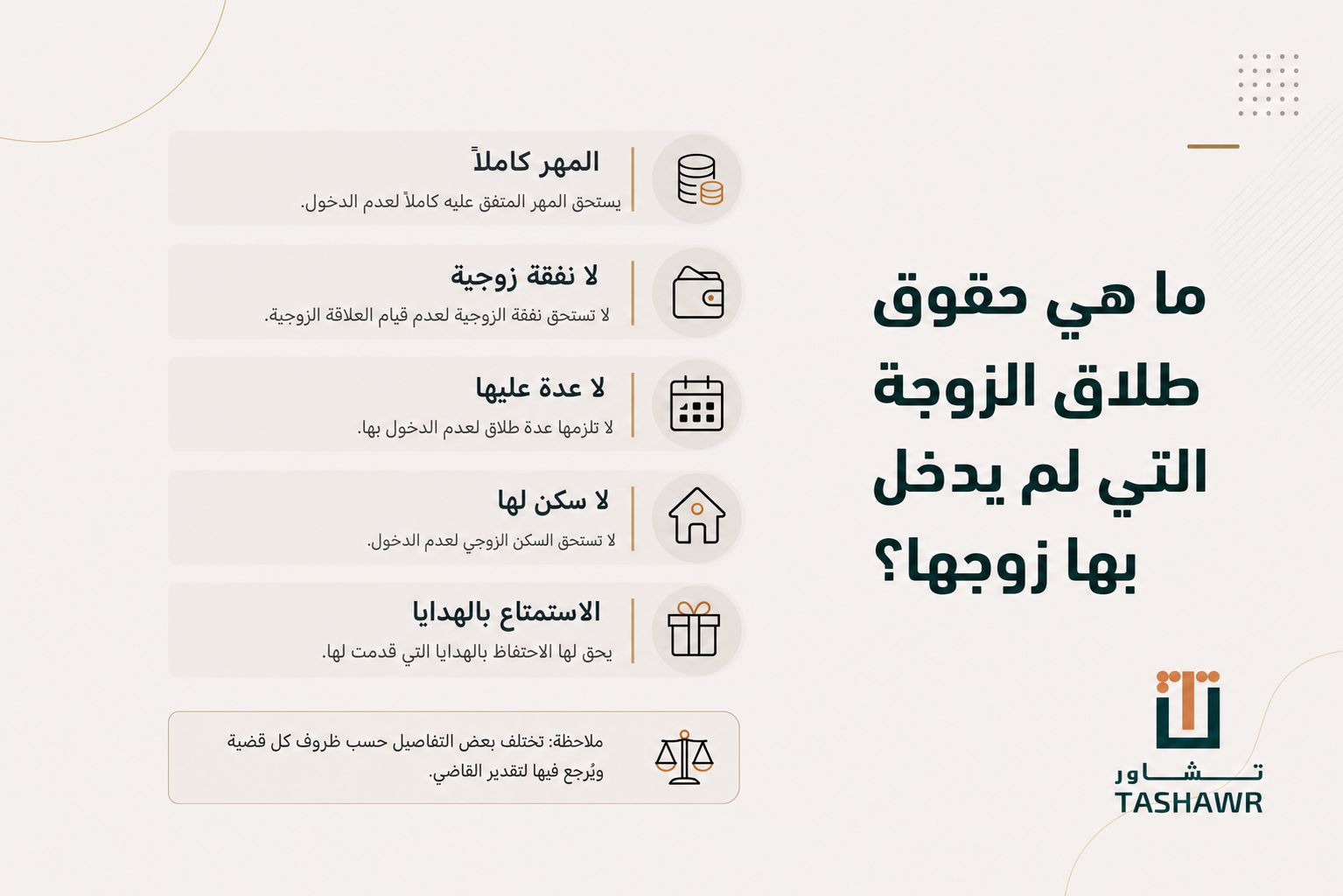 ما هي حقوق طلاق الزوجة التي لم يدخل بها زوجها؟